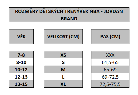 rozměry dětských basketbalových trenýrek Jordan Brand
